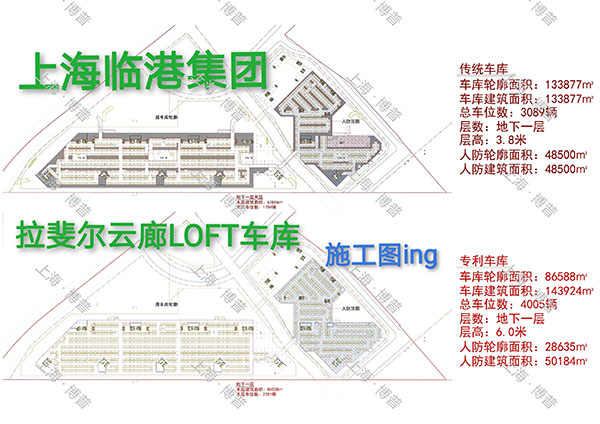 延安G60科创云廊LOFT专利车库（上海博普授权）
