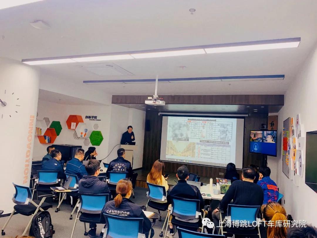 延安【上海博普】董事长初光先生受邀前往世茂集团进行“Loft车库专题会”授课演讲